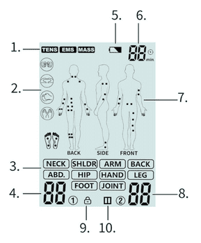  Manta Combo R-C101L mišični elektrostimulator, 4 elektrode, 40 stopenj intenzivnosti, črn