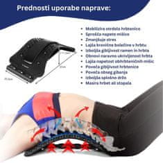 Orthexa Razteznik za hrbtenico - BackFix