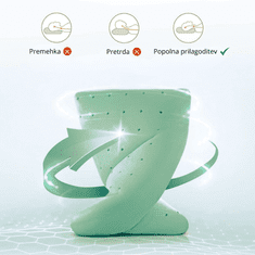 Orthexa Ortopedski anatomski vzglavnik - Memory