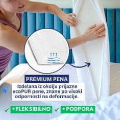 Orthexa Ortopedska klinasta blazina - ComfortLift