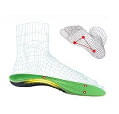 Orthexa Ortopedski vložki za čevlje - Comfort - XS (35-38)