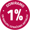 pictogram