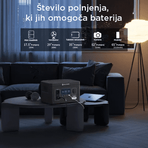 Bliskovito hitro in vsestransko polnjenje