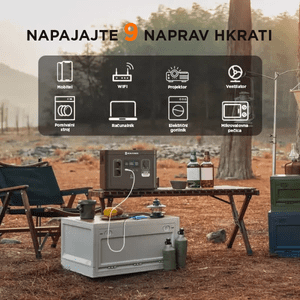 Napajanje profesionalne opreme