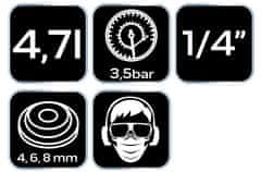 shumee Pištola za strukturno barvanje, 4,7 litra, 3,5 bara, priložene šobe 4/6/8 mm