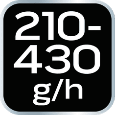 shumee 2kW komplet za spajkanje, 3 gorilniki