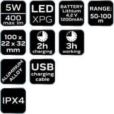 shumee Sprednja kolesarska luč, 400 lm