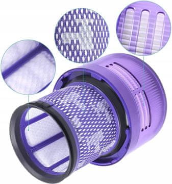 shumee Filter za Dyson V15 Detect Absolute, Fluffy, Total, V15s Submarine
