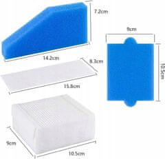 shumee 2 x Set FILTROV ZA THOMAS AQUA + PET & FAMILY
