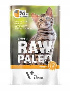 shumee RAW PALEO KITTEN - Puran - 100 g