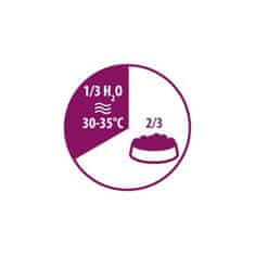 shumee Josera Mini losos in piščanec 10 kg