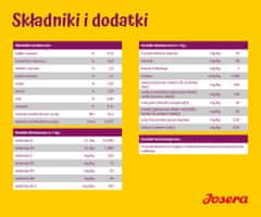 shumee JOSERA Miniwell - 900 g