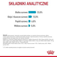 shumee Royal Canin FCN Urinary Care 4 kg