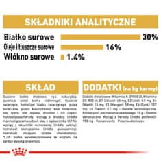 shumee SHN pasma Jack Russ Oglas 1,5 kg