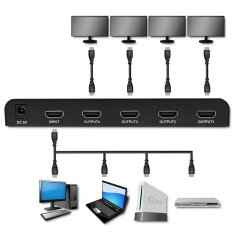 shumee QOLTEC RAZDELILNIK 4XHDMI 4KX2K | 3,4 GB/S