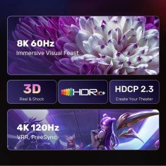 shumee UNITEK DISPLAYPORT KABEL 1.4 NA HDMI 2.1, 8K, 1,8 M
