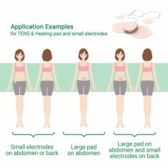 Medisana Sproščujoč menstruacijski masažni aparat za polnjenje Medisana TT 250 Bež