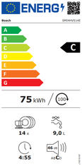 Bosch SMI4HVS14E vgradni pomivalni stroj