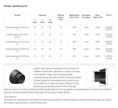 shumee DISTANČNI STOŽEC EX 22/10 TIP 01 STOŽEC - 500 KOSOV - SL S00751