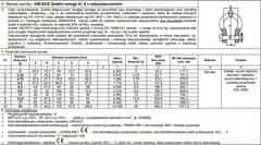 shumee OMEGA VEZALNA VRVICA Z VARNOSTNIM RAZREDOM 6 GM-SOZ 4,75T NOS - VELIKOST GM-SOZ4,7