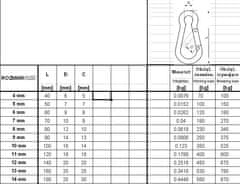 shumee VONKA ZA VRV DIN 5299C 10*100MM - KS-100