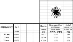 shumee Galvaniserad stållina 1,5 mm 6*7 200 MB - 200 MB - Lin 1,5*7 MB