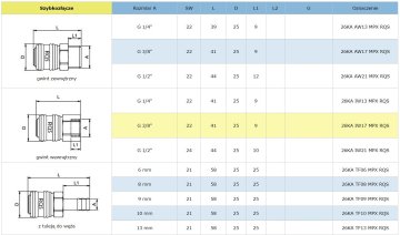 shumee SNABBKOPPLING TYP 26 8MM RQS - REC 26KATF08