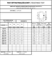 shumee ENOJNO VZMETENJE GM33-G8 7/6MM WLL1.6T - OGN GM33 7/6