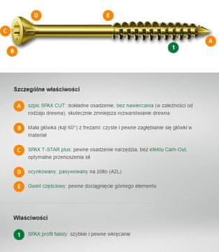 shumee VIJAK ZA TALNE OBLOGE/DESKE RUMEN POCINKAN TX 3,5*45MM SPAX - SXE138126