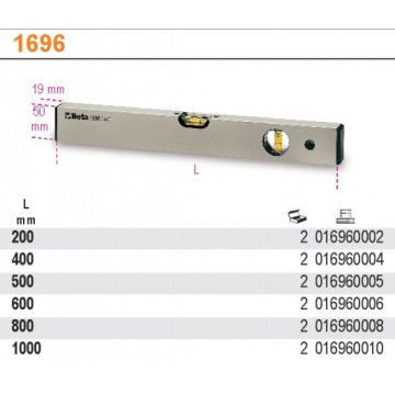 shumee NIVO Z 2 KROGLAMA 1000 MM - BE 1696/1000