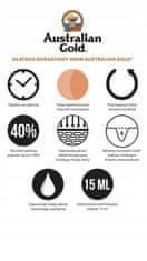 shumee Australian Gold Moisture Lock After Sun 473 ml x 2 kos