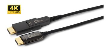 MicroConnect Premium optični HDMI 2.0 A-D kabel 10m