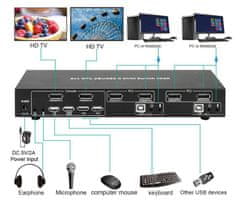 MicroConnect Displayport & USB 2 - 1 way