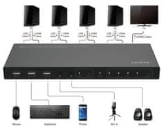 Stikalo 4K 60Hz HDMI KVM, 4x1 4:4:4