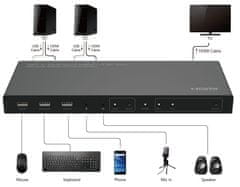 Stikalo 4K 60Hz HDMI KVM, 2x1, 4:4:4
