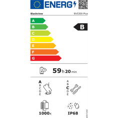 Blackview Pametni robustni telefon BV5300 PLUS 8/128GB, zelen