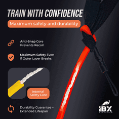 IBX Athletics PREMIUM VADBENE ELASTIKE | 17 DELNI SET | Anti-Snap Varnostna Sredica | Sistem Varnega in Preprostega Vpenjanja (Loop-Hitch) | 100% Malezijski Latex | Za Vadbo Doma | Trening Moči