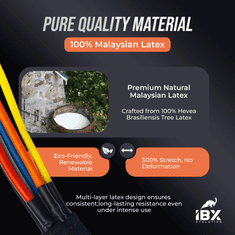 IBX Athletics PREMIUM VADBENE ELASTIKE | 17 DELNI SET | Anti-Snap Varnostna Sredica | Sistem Varnega in Preprostega Vpenjanja (Loop-Hitch) | 100% Malezijski Latex | Za Vadbo Doma | Trening Moči