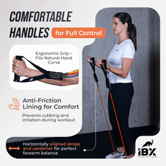IBX Athletics PREMIUM VADBENE ELASTIKE | 17 DELNI SET | Anti-Snap Varnostna Sredica | Sistem Varnega in Preprostega Vpenjanja (Loop-Hitch) | 100% Malezijski Latex | Za Vadbo Doma | Trening Moči