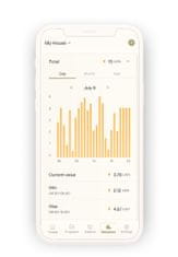 Mill PA1000WIFI4 panelni konvekcijski radiator, Wi-Fi, 1000 W, bel