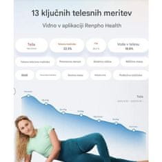 RENPHO Elis Chroma - Pametna osebna tehtnica z barvno osvetlitvijo