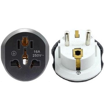 Pretvornik US / UK / CN v EU (črno-bel)