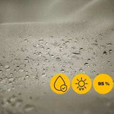 shumee Balkonska prevleka, zastirka za teraso, ograja, mreža za senčenje, siva 1×7 m GoGarden