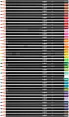 shumee INTENZIVNI SVINČNIKI BX36 8877