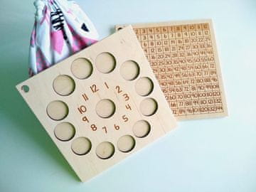 shumee Buujevo kolo za množenje