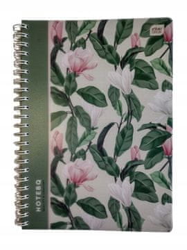 shumee ZBIRKA KOLES A4/120K VOGALNA 70 GZ PERF. 7145 A'5