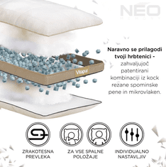 3-delni set vzglavnikov in odeje Vitapur NEO 200x200