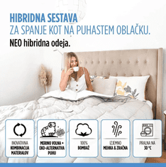 3-delni set vzglavnikov in odeje Vitapur NEO 200x200