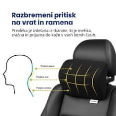 Orthexa Ergonomska blazina za vrat - ErgoLux
