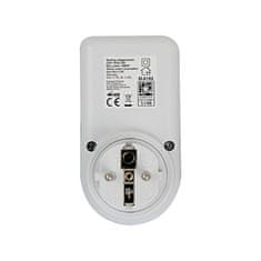 Esperanza Esperanza Elektronski Merilnik Moči SCOPE